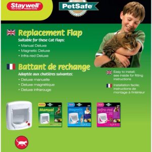 Náhradní flap pro sérii Staywell 300