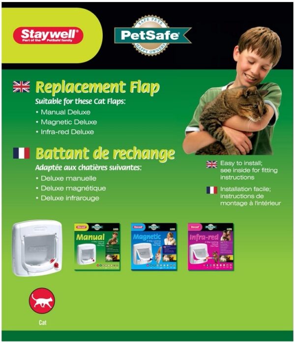 Náhradní flap pro sérii Staywell 300