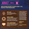 Brit Premium by Nature Adult S 1 kg | Granule pro psy - Image 3